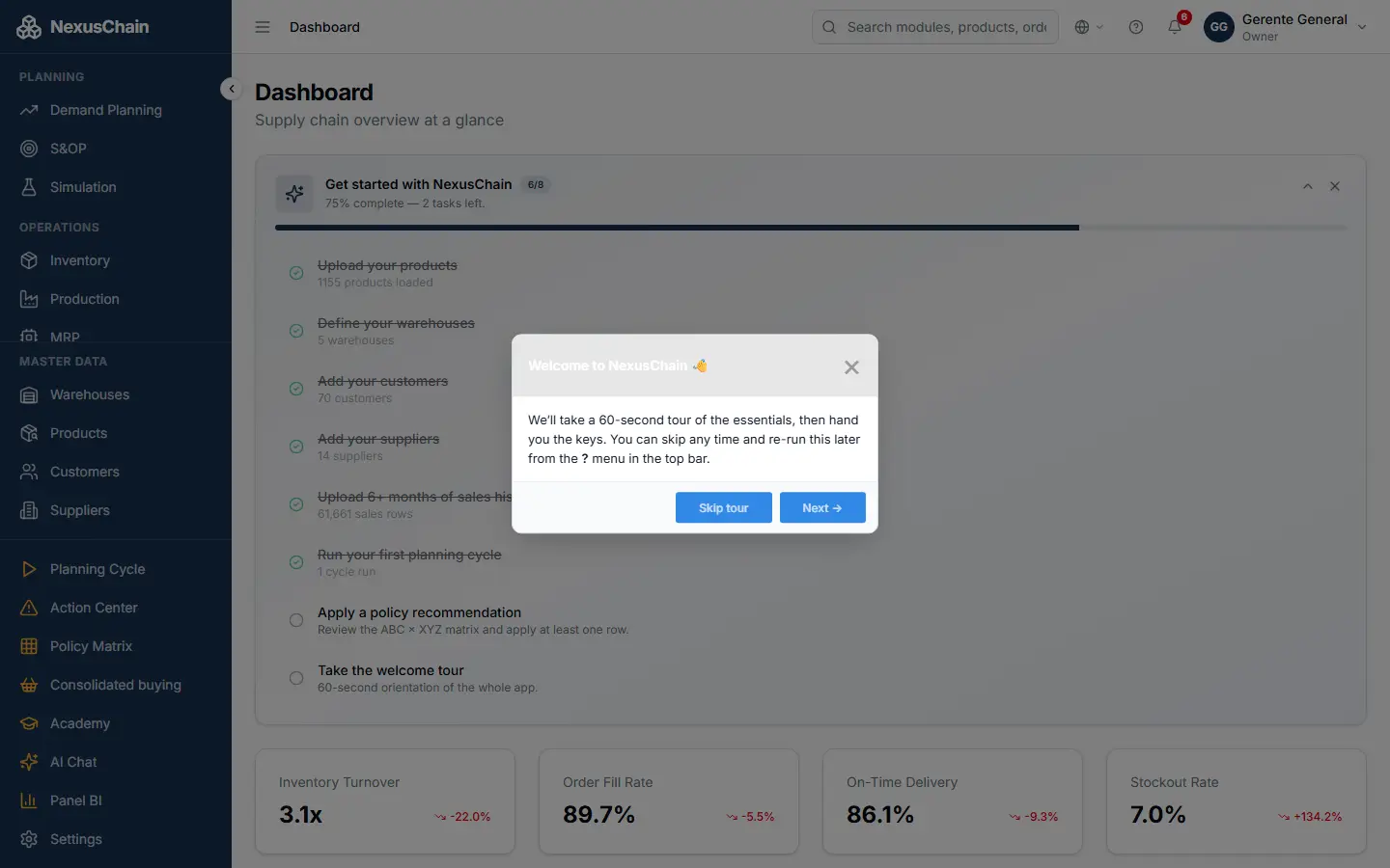 Screenshot: The Dashboard