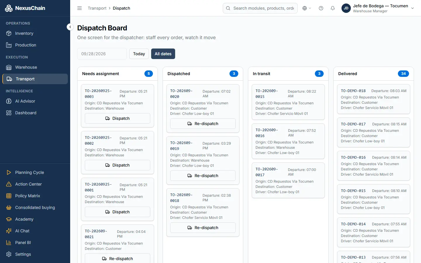 Screenshot: Dispatch board