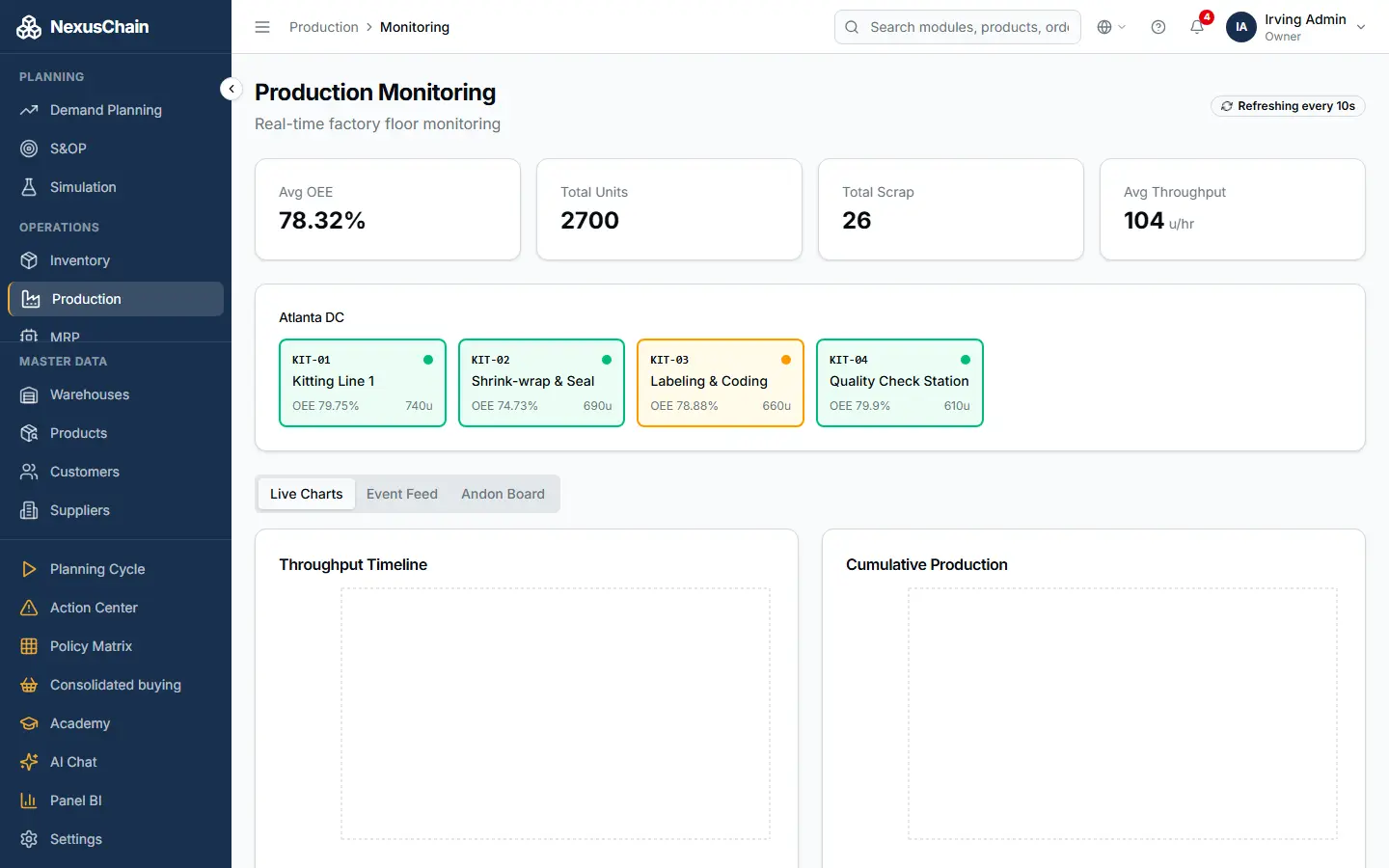 Screenshot: Live monitoring