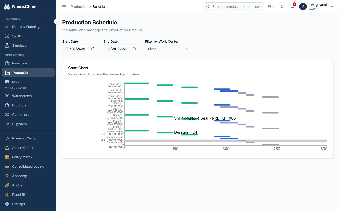 Screenshot: Schedule