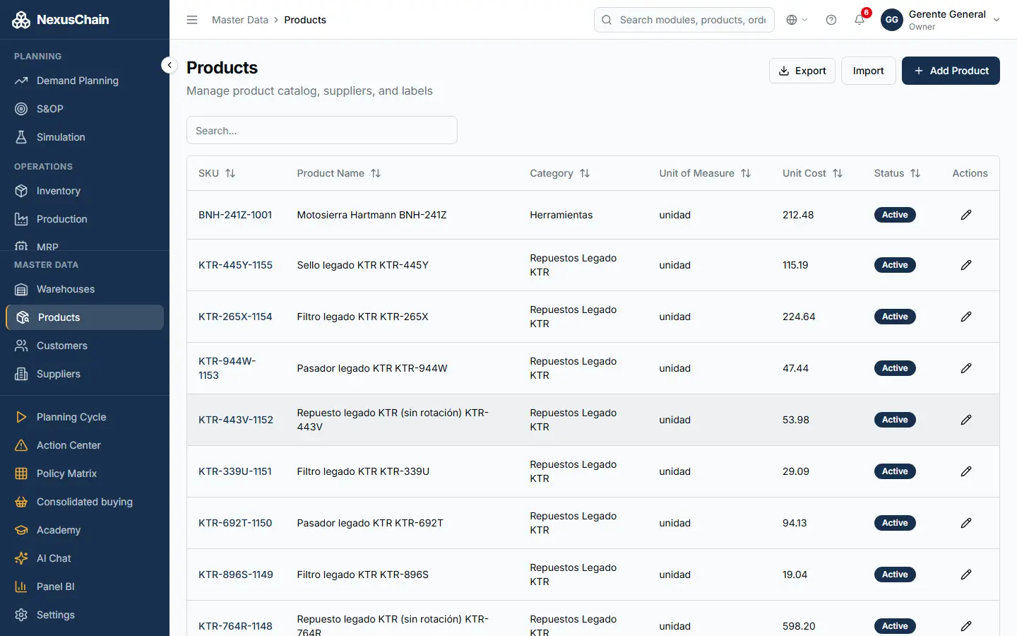 Screenshot: Products
