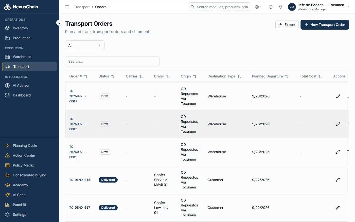 Screenshot: Transport orders