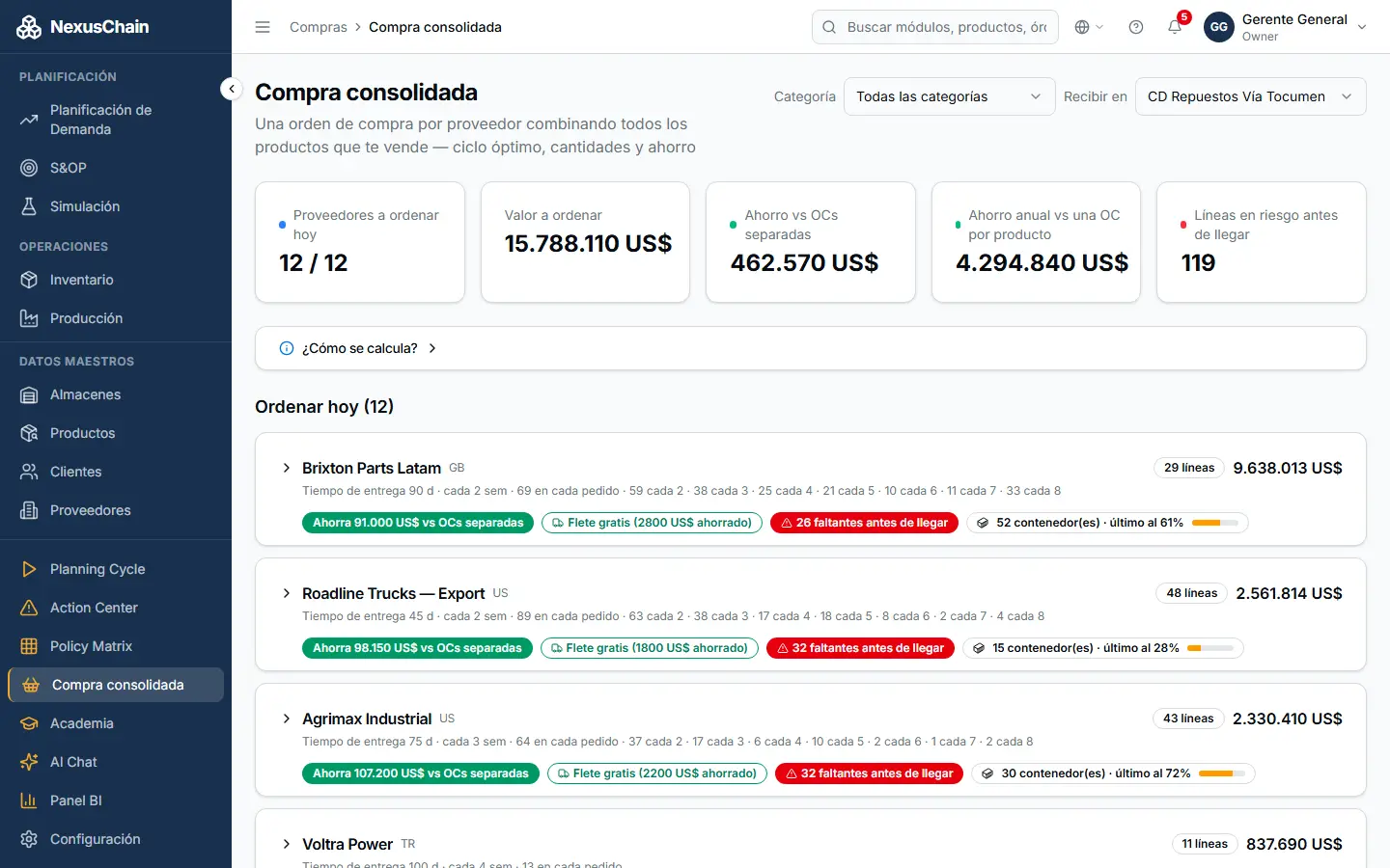 Captura: Compra consolidada
