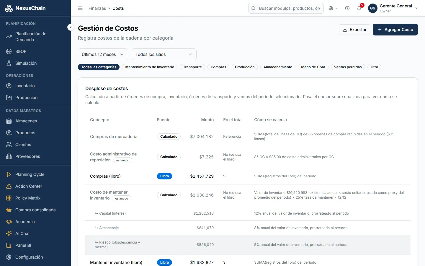 Captura: Gestión de costos